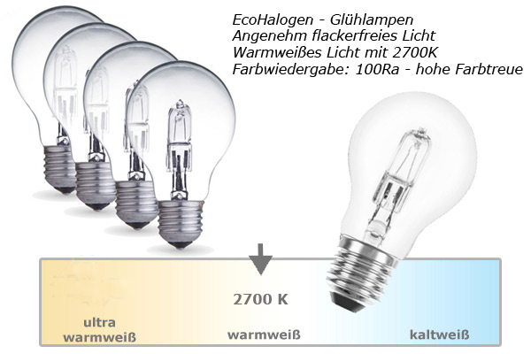 Illu-/Partylichterkette 40m - Außenlichterkette weiß - Made in Germany- 60 dimmbare Halogenlampen