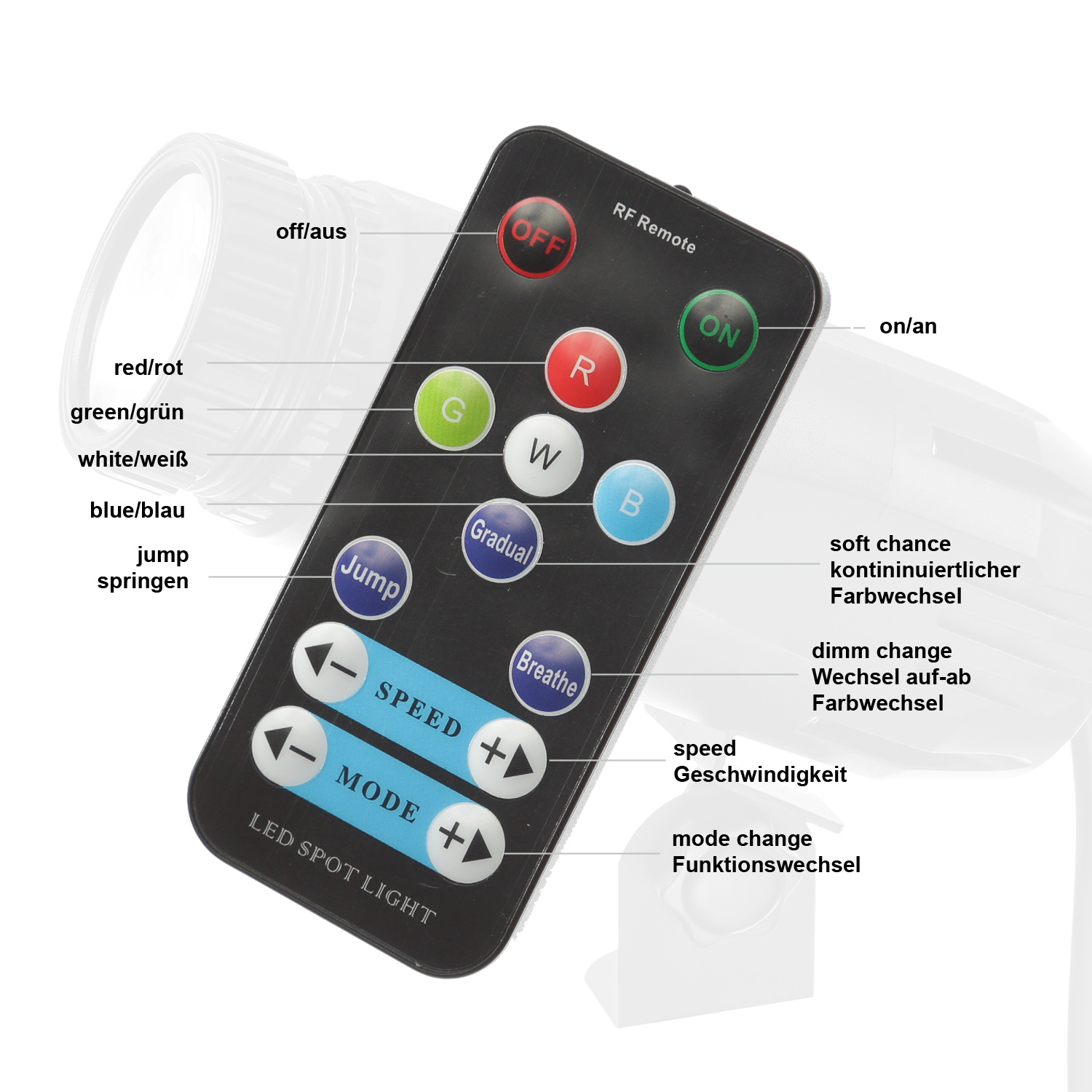 Spiegelkugel Komplettset - Discokugel, Motor, Pinspot, Montagematerial für Diskokugel - Mirrorball Set - Partysets Spiegelkugel Komplettset - Discokugel, Motor, Pinspot, Montagematerial für Diskokugel - Mirrorball Set - Partysets