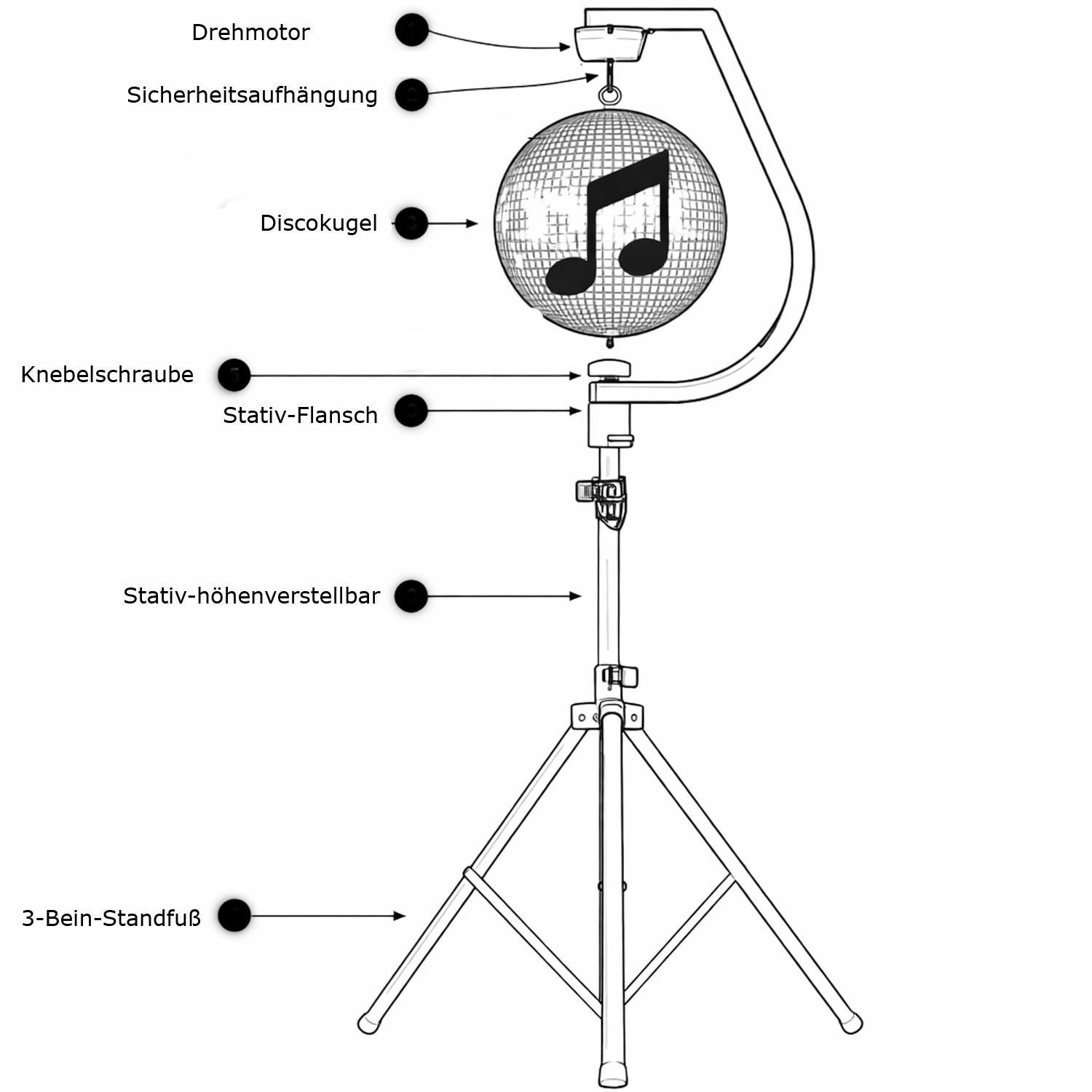 Partylicht Komplettset - Licht Discokugel Effekte Nebel - Partyraum Effektlicht